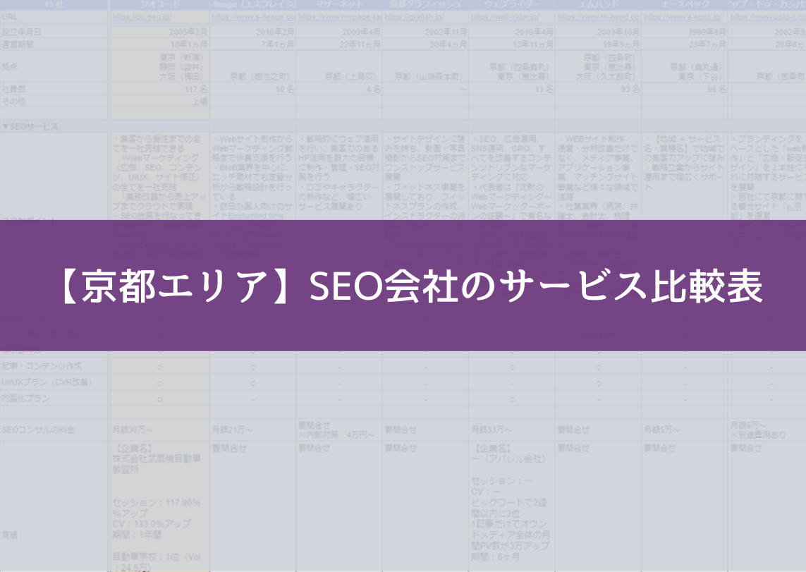 【京都エリア】SEO会社のサービス比較表