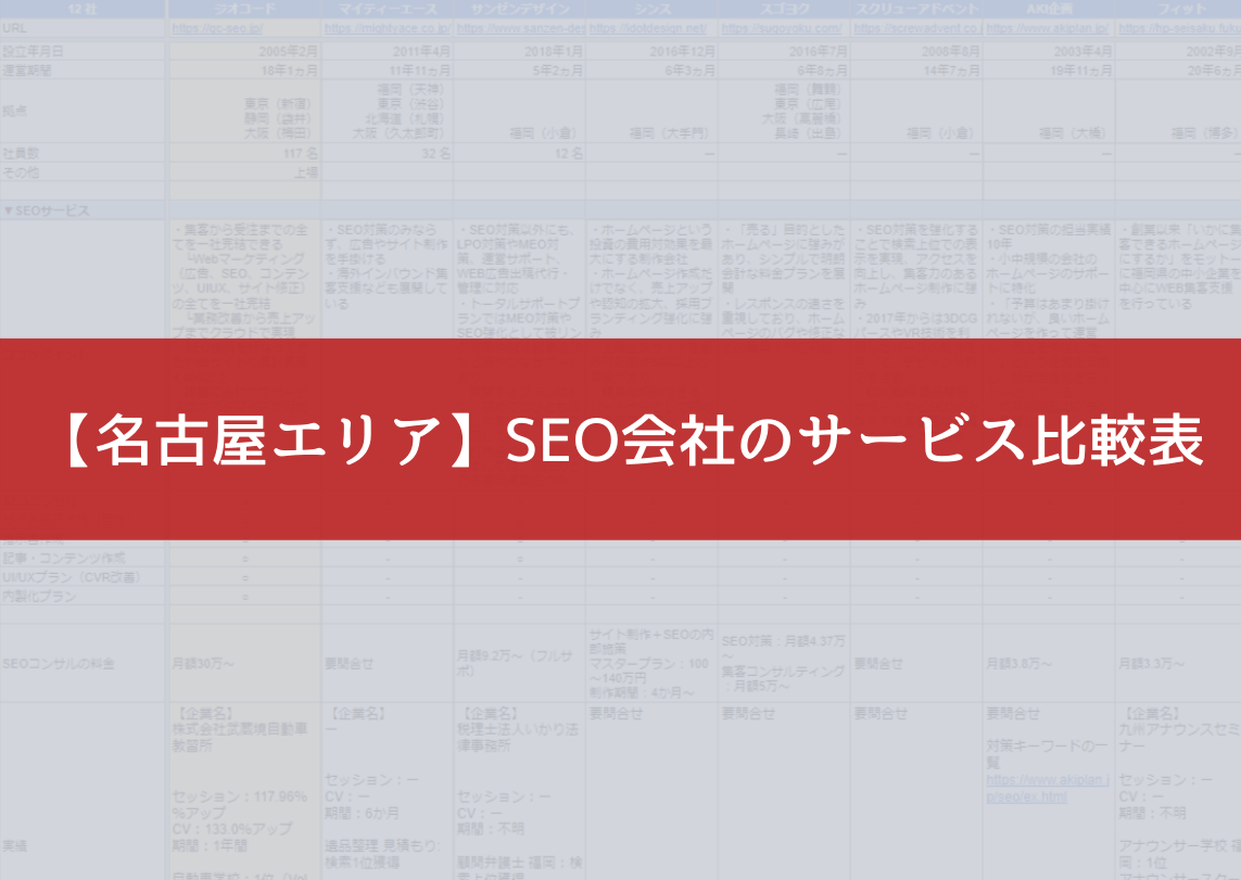 【名古屋エリア】SEO会社のサービス比較表