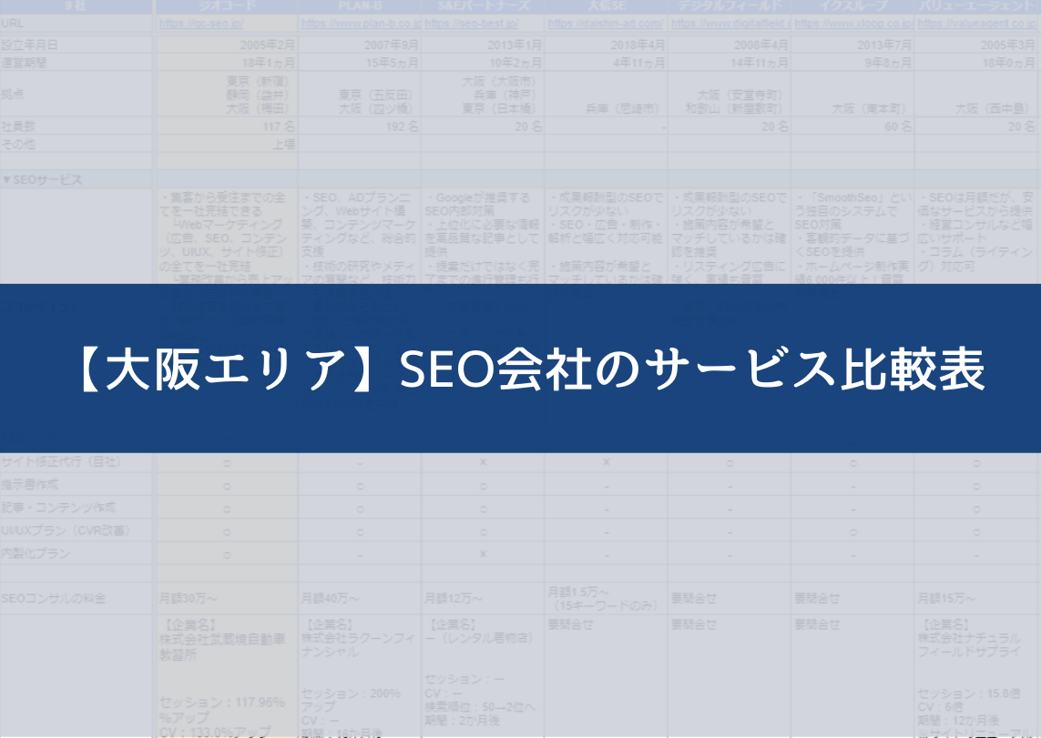 【大阪エリア】SEO会社のサービス比較表